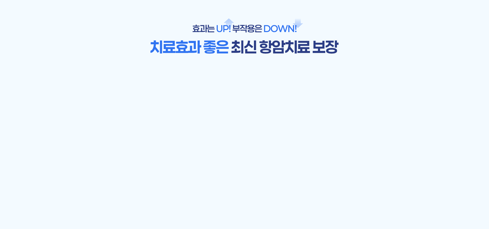 치료효과 좋은 최신 항암치료 보장