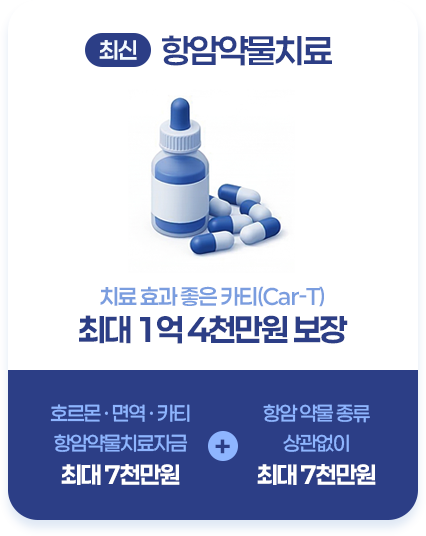 최신 항암 약물치료 최대 1억 4천만원 보장